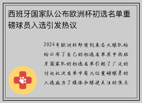 西班牙国家队公布欧洲杯初选名单重磅球员入选引发热议